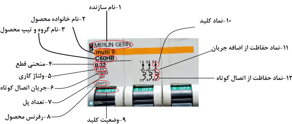 عملکرد کلید مینیاتوری چگونه است؟
